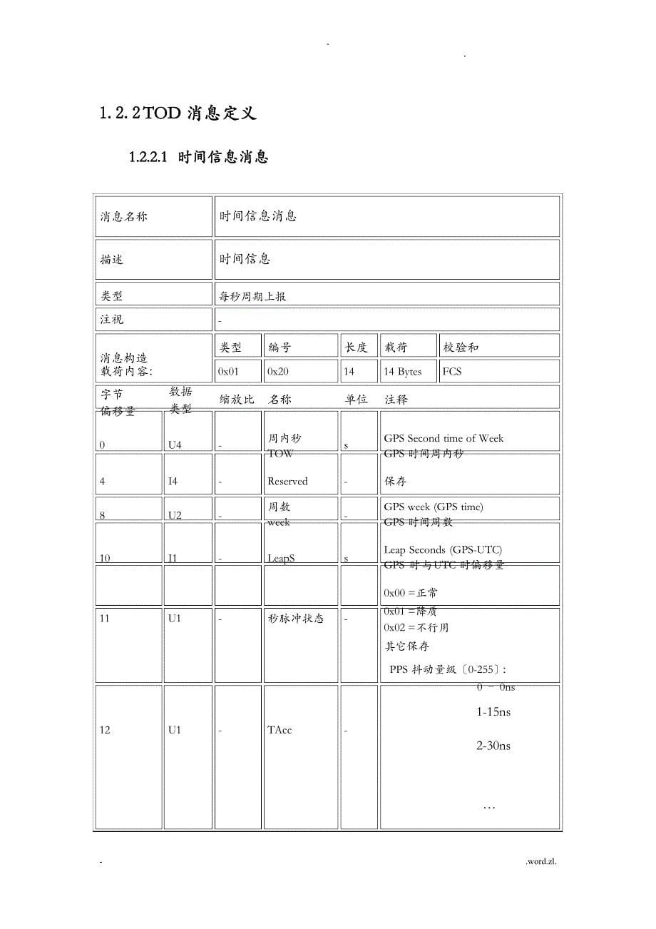 1pps+TOD接口物理电器特性及TOD协议格式规范_第5页