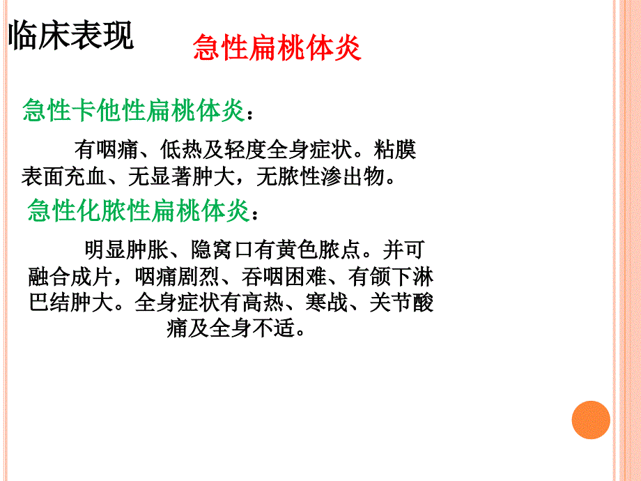 扁桃体炎PPT课件_第4页