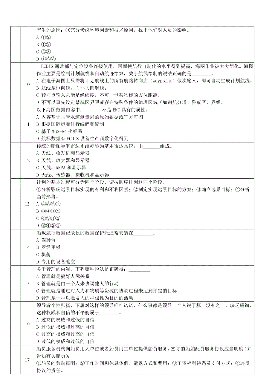 电子海图,驾驶台资源管理_第2页