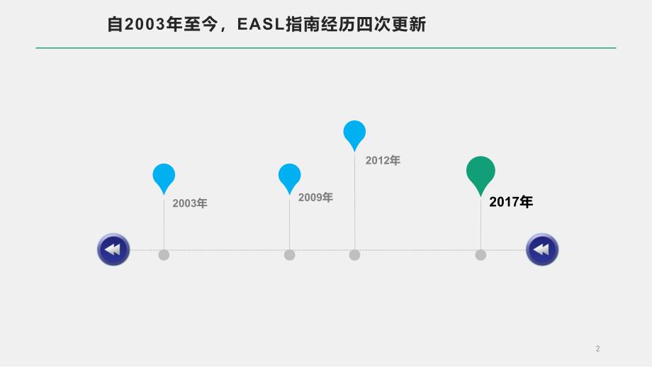 医学PPT课件慢乙肝指南解读_第2页