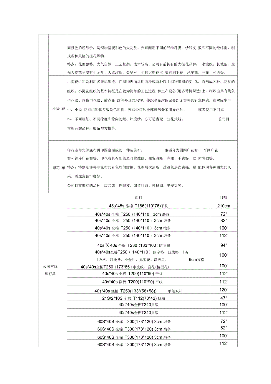 床品知识知识讲解_第4页