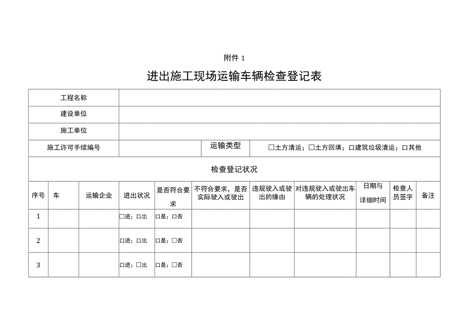 进出施工现场运输车辆检查登记表_第1页