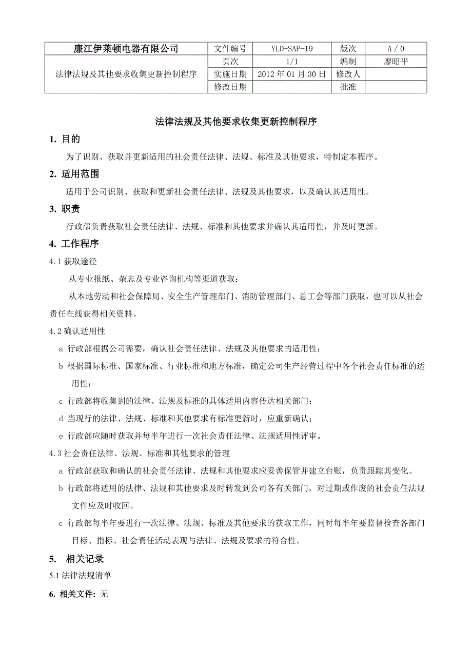 SA8000程序文件社会责任文件_第2页