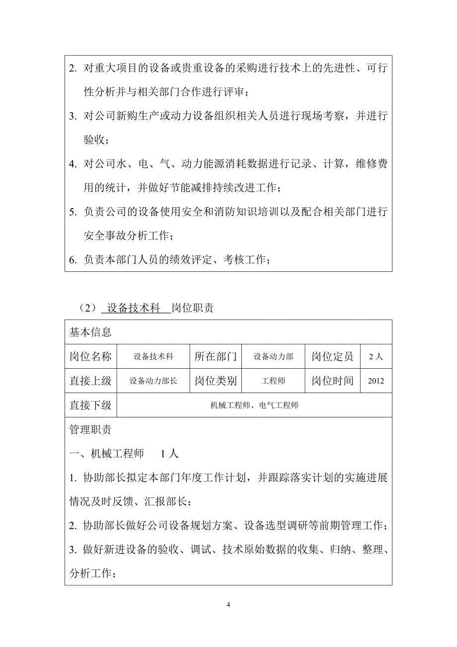 设备动力部岗位职责.doc_第4页