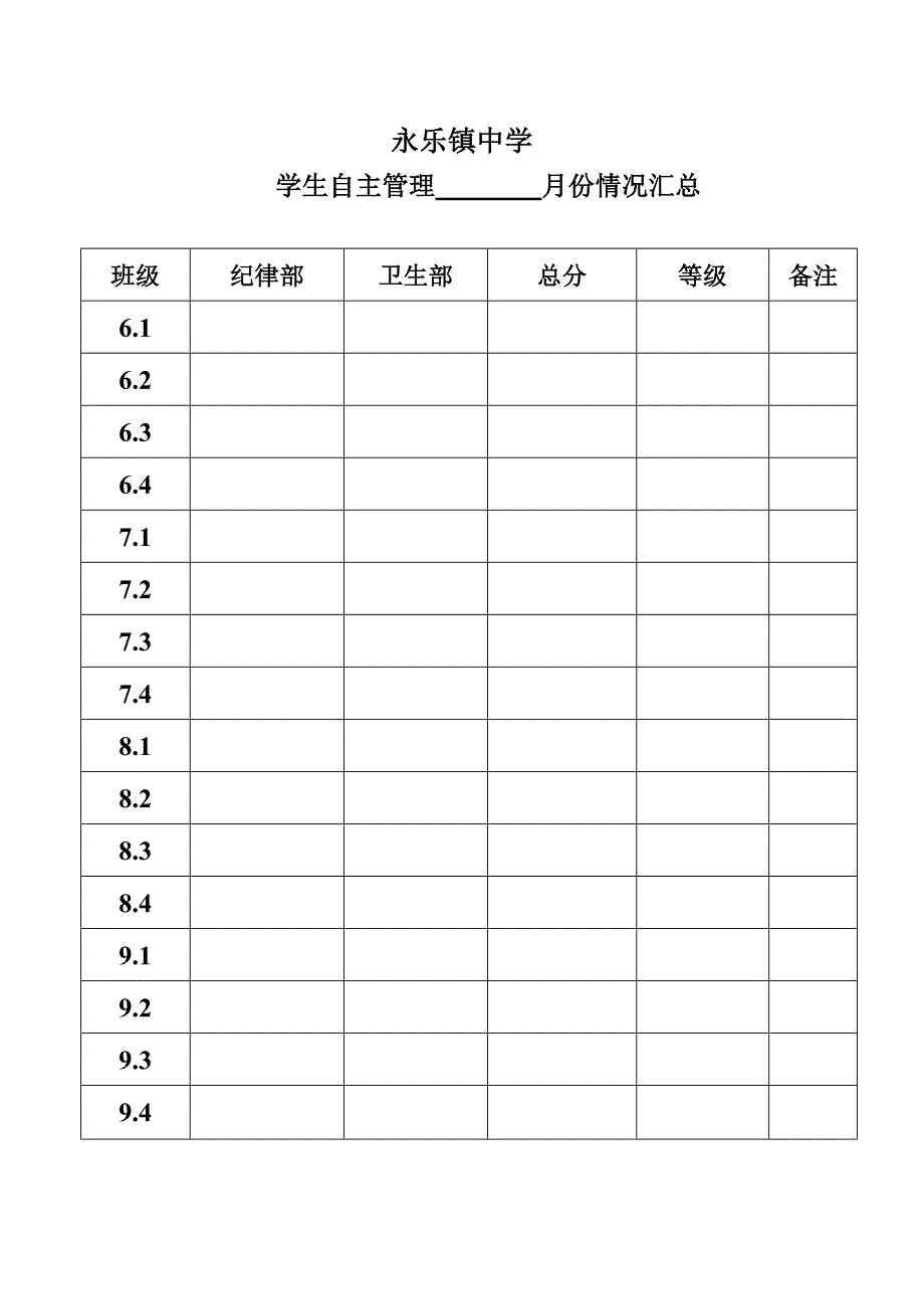 永乐镇中学自主管理记录表_第3页