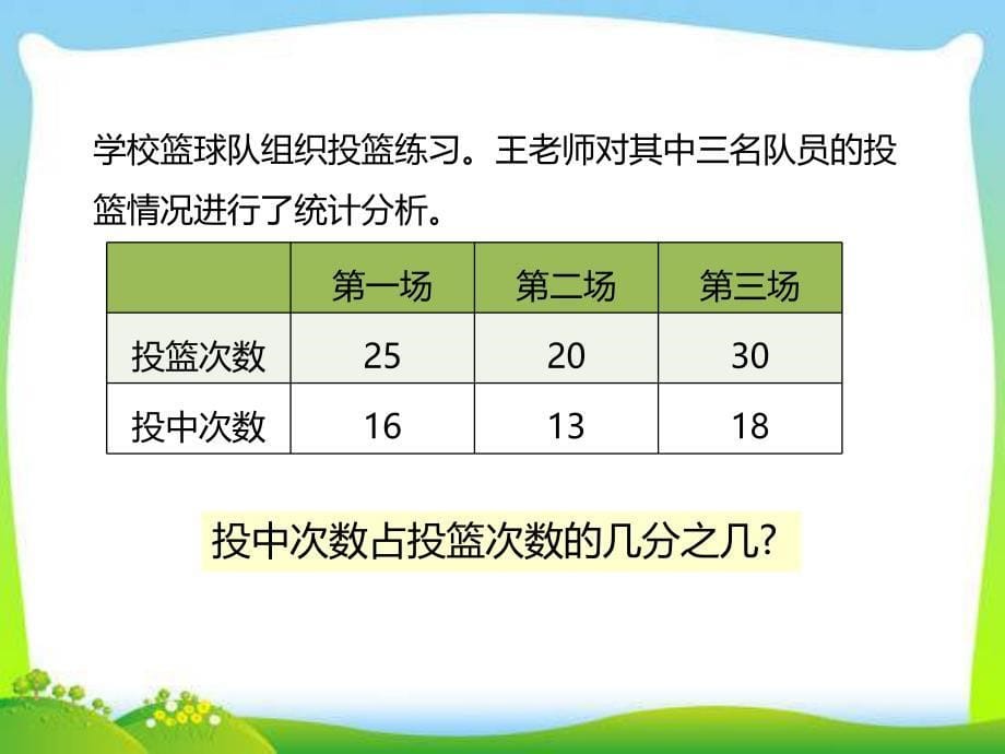 苏教版六年级数学上册第6单元第1课时-百分数的意义和读写-ppt课件_第5页