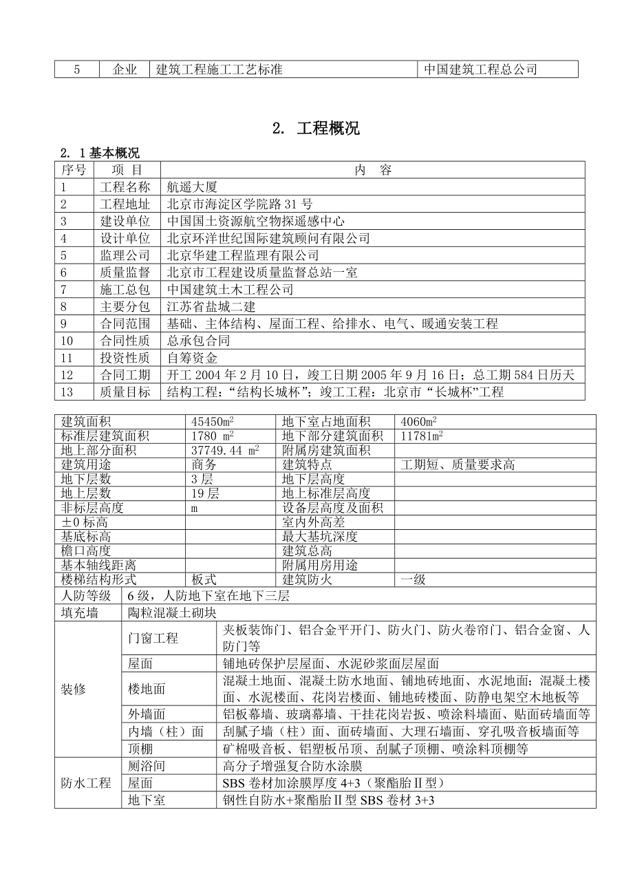 中海馥园施工组织设计_第3页