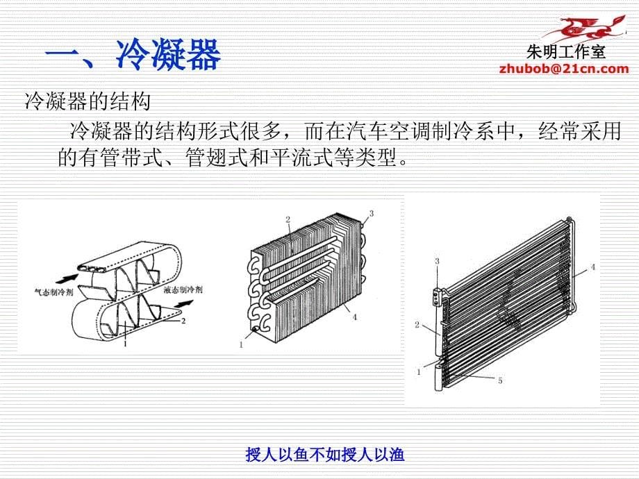 汽车空调构造与维修-3空调制冷部_第5页