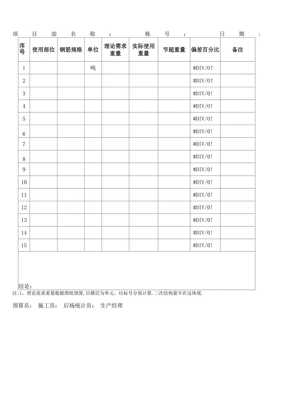 物资管理检查评分表_第5页