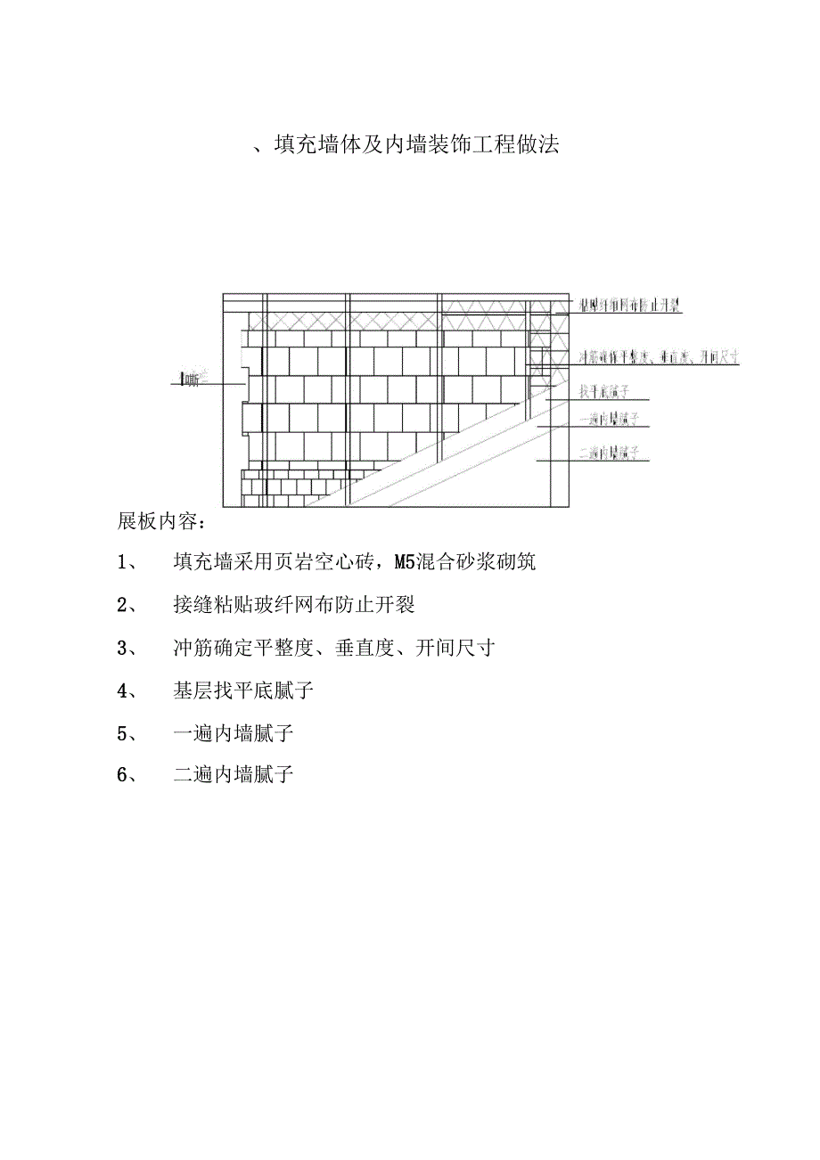 墙体及内墙装饰工程做法_第1页