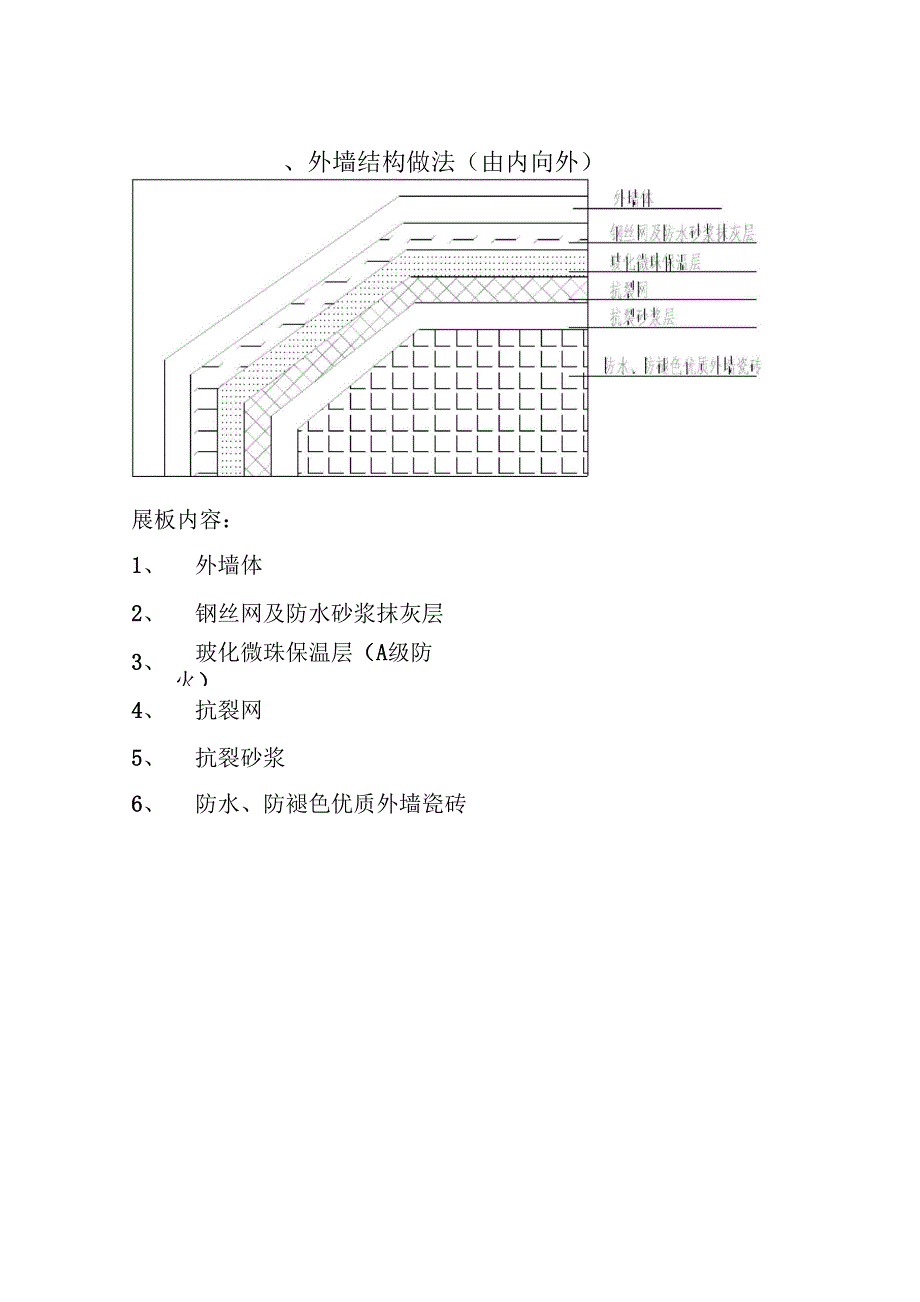 墙体及内墙装饰工程做法_第2页