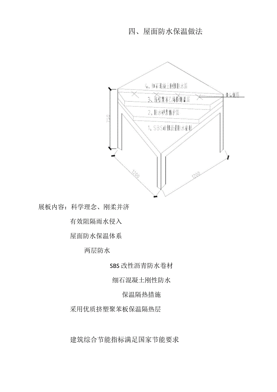 墙体及内墙装饰工程做法_第4页