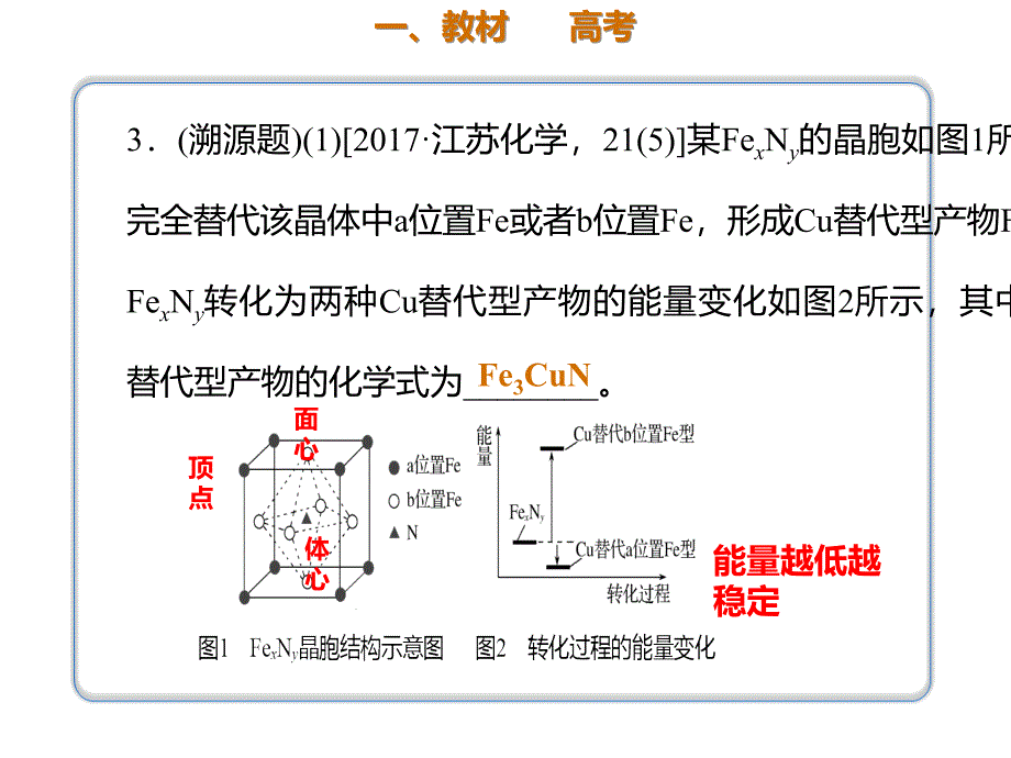 高三化学一轮复习专题11.3.1晶体的常识和常见四种晶体性质.pptx课件_第2页