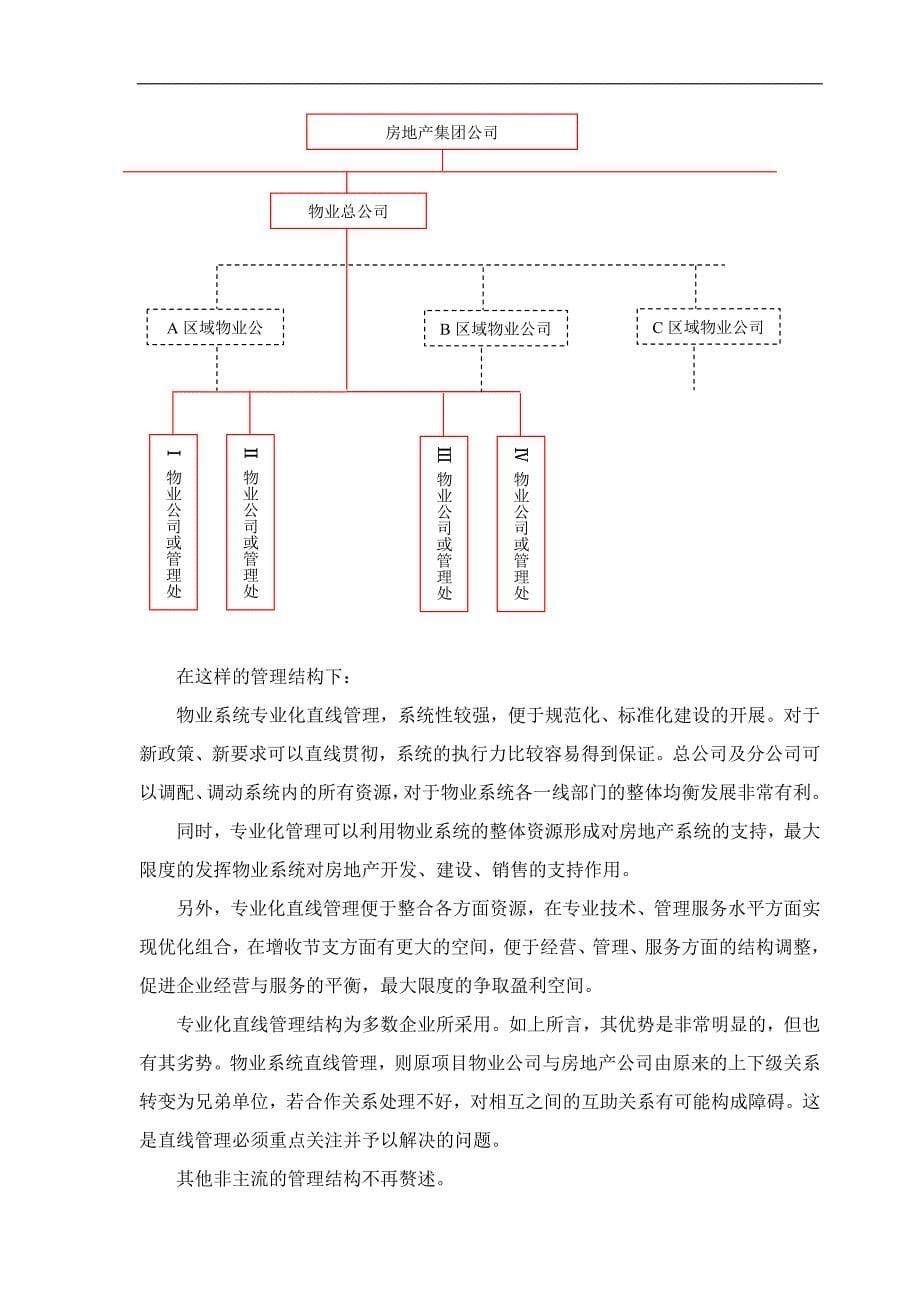 房地产下面的物管.doc_第5页