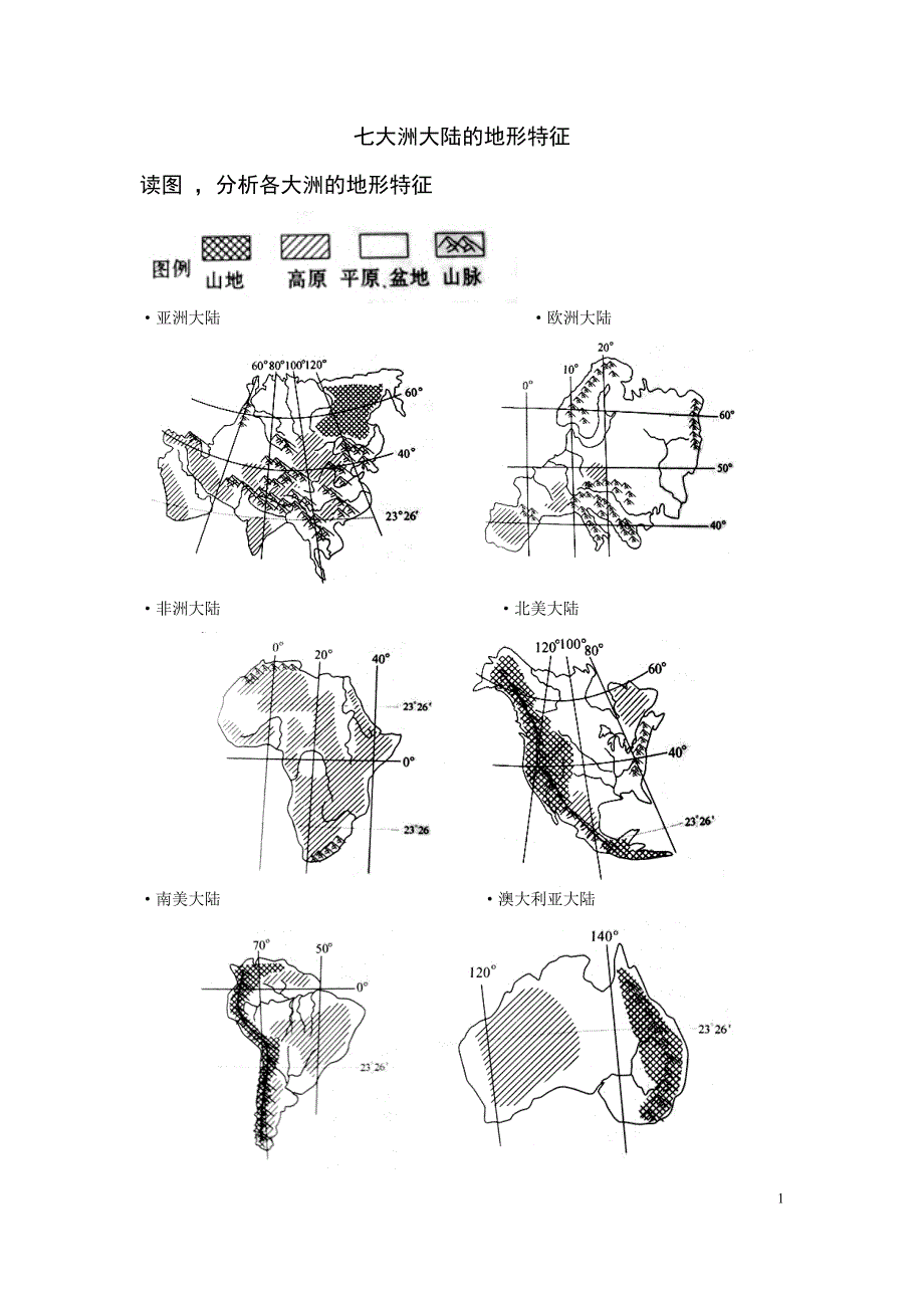 七大洲地形特征_第1页