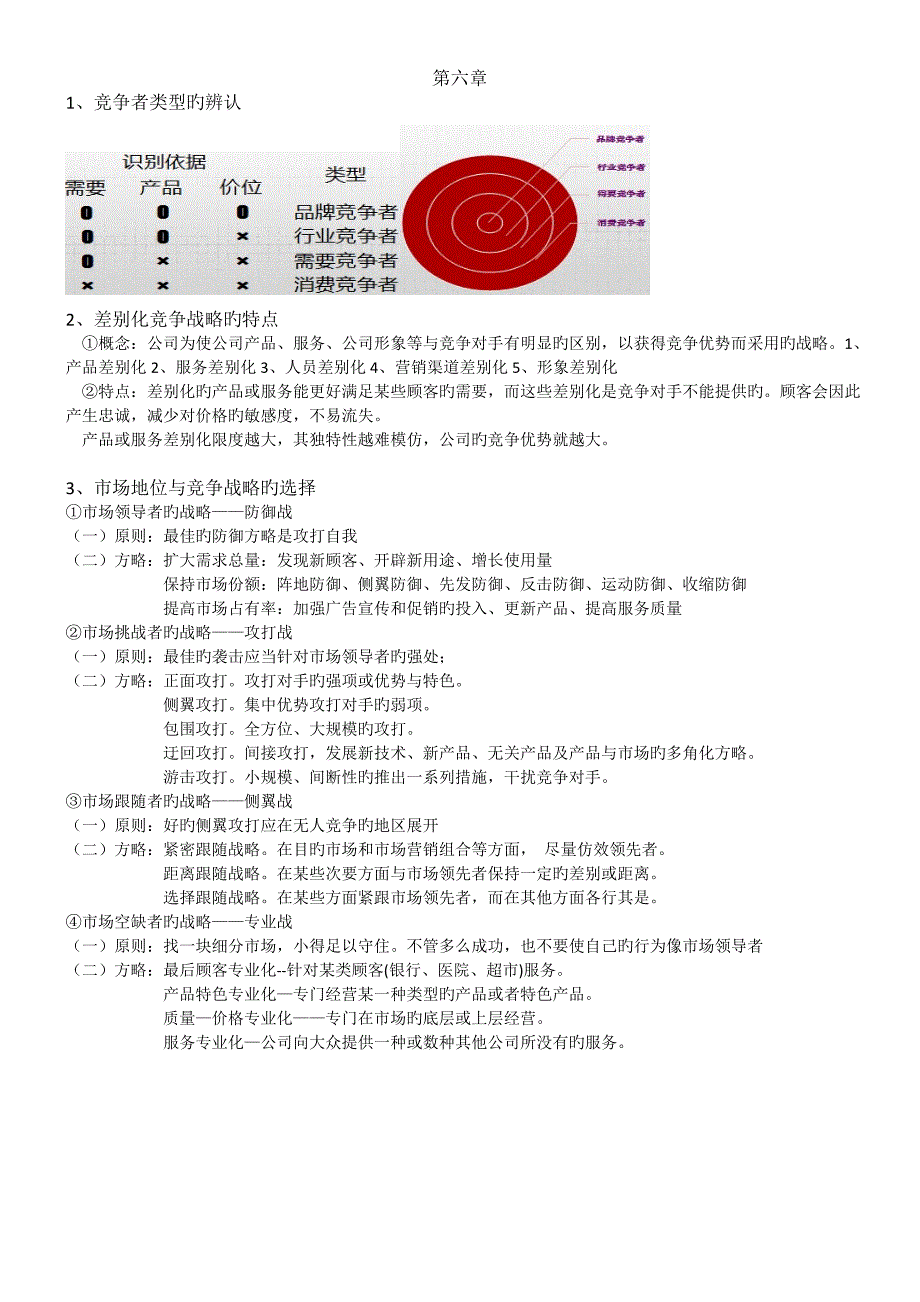 市场营销复习重点总结_第4页