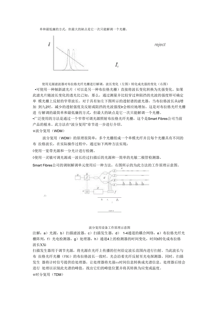 一布拉格光纤光栅原理_第2页