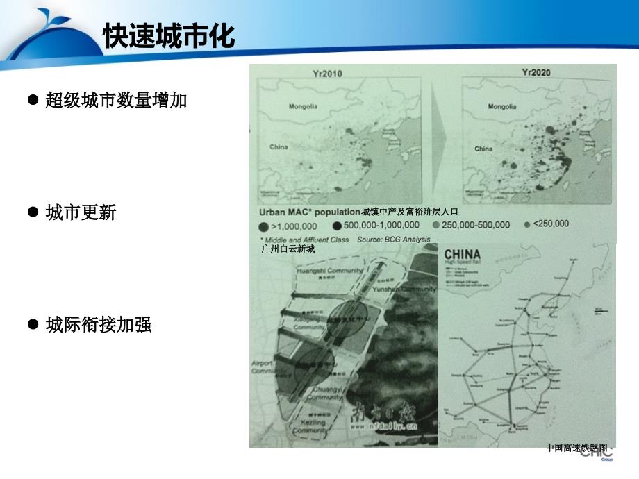 中国的食品安全挑战及其对商界的启示ppt课件_第3页