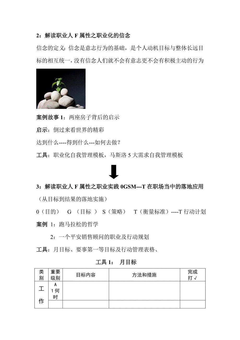 8090自我营销到企业价值与归属感提升教学效率手册人才培养训练专家张志超_第5页