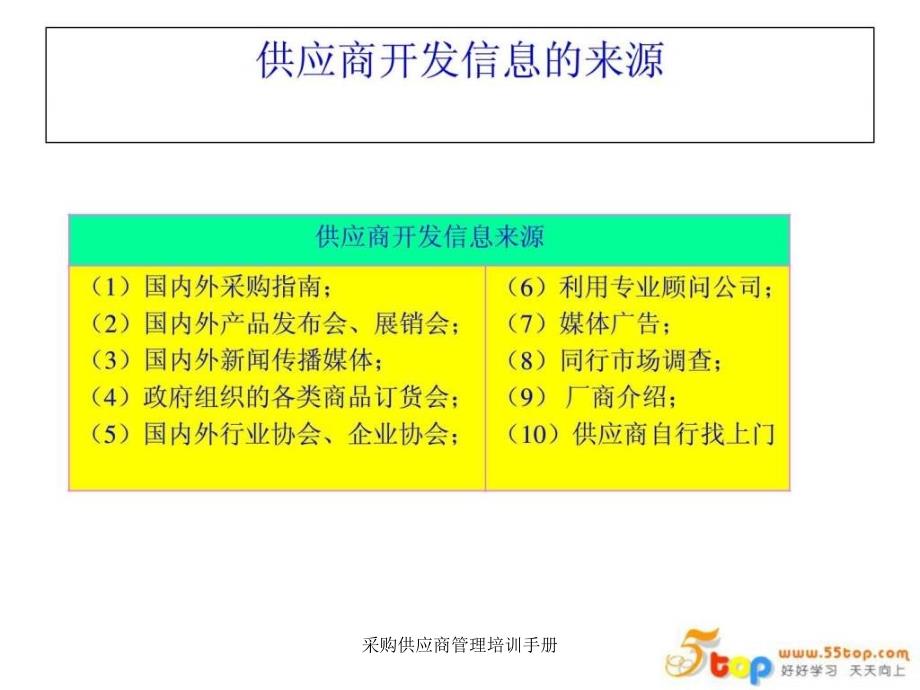 采购供应商管理培训手册课件_第4页