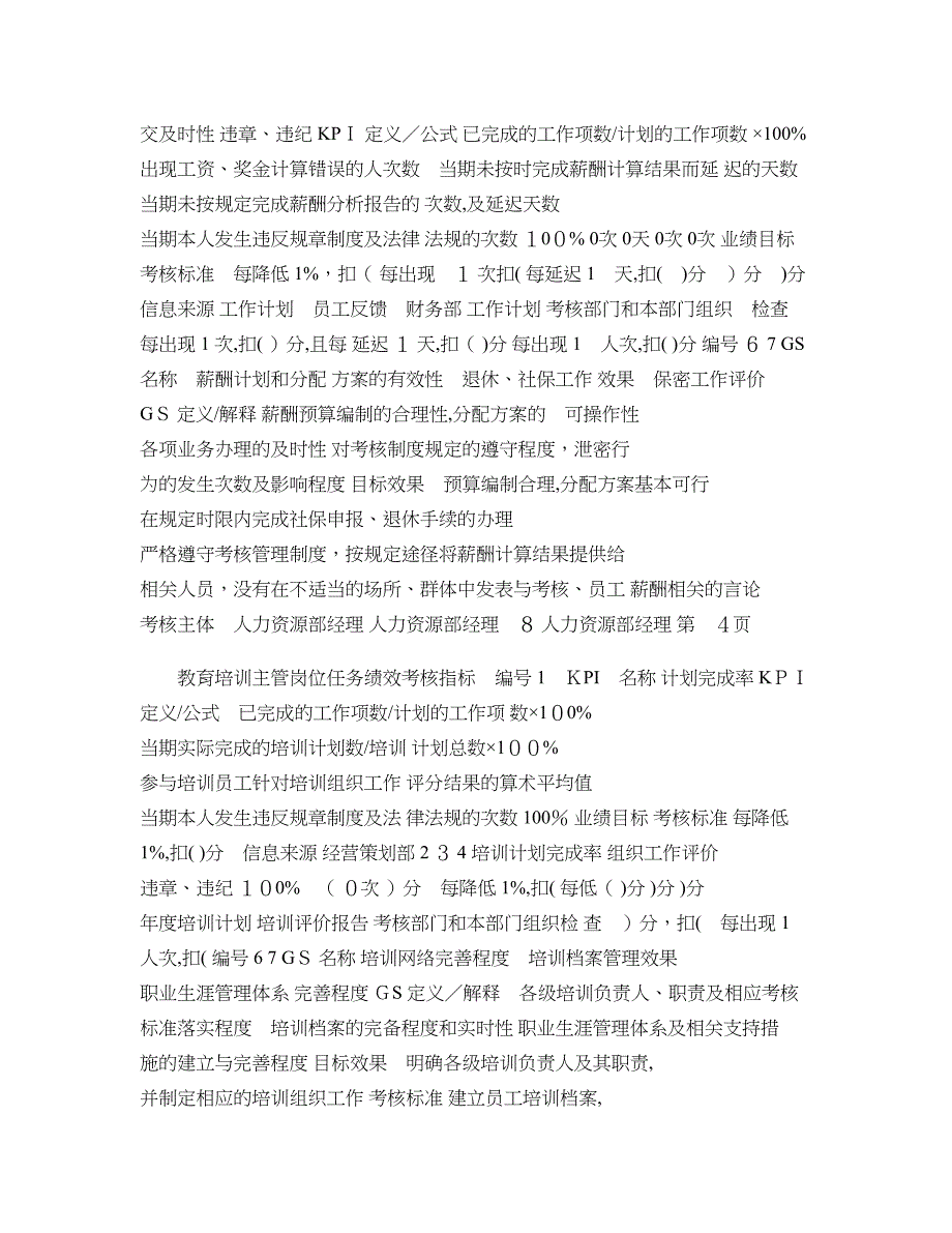 人力资源部岗位任务绩效考核指标库.._第2页