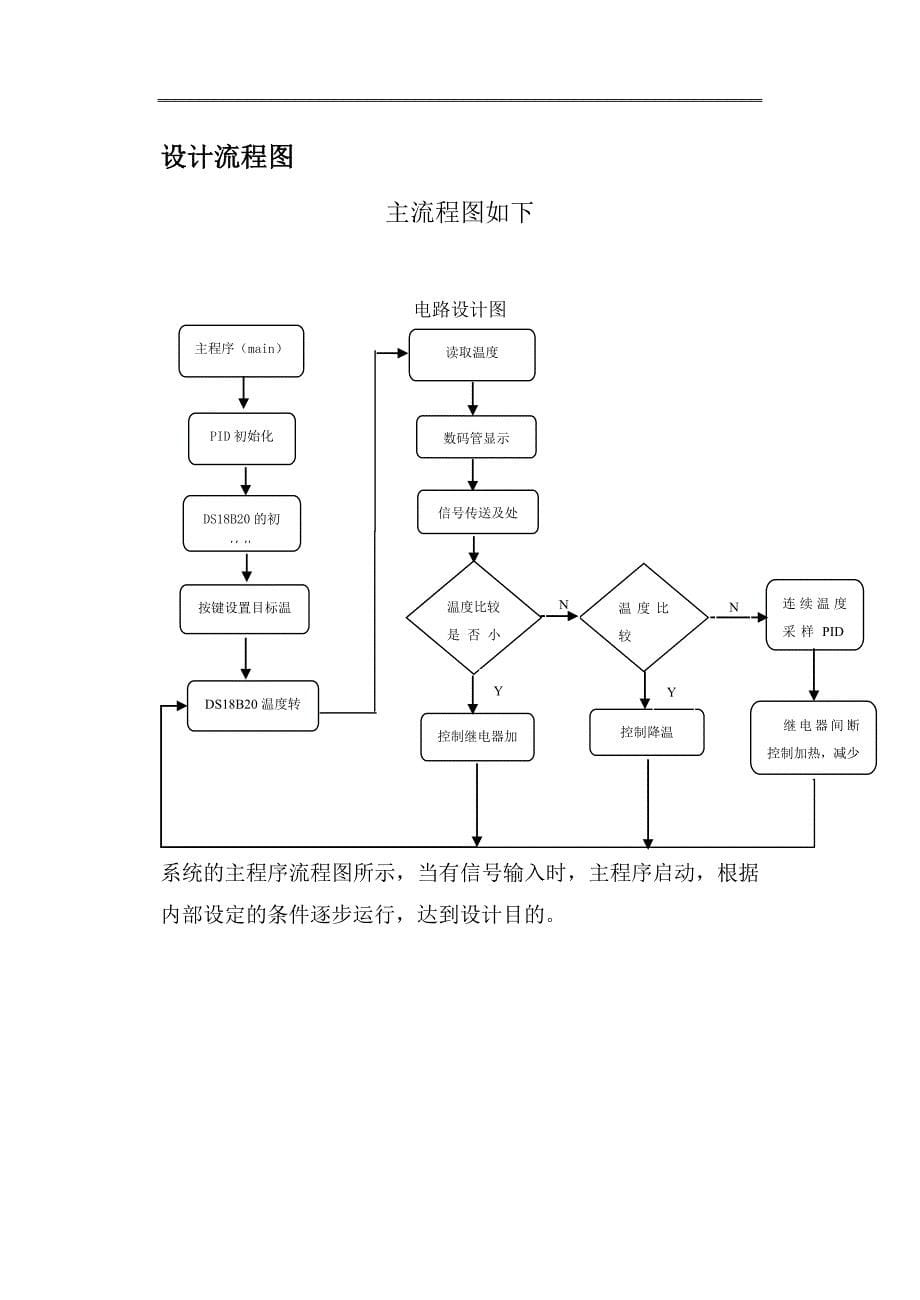 水温控制系统设计—毕业设计论文_第5页