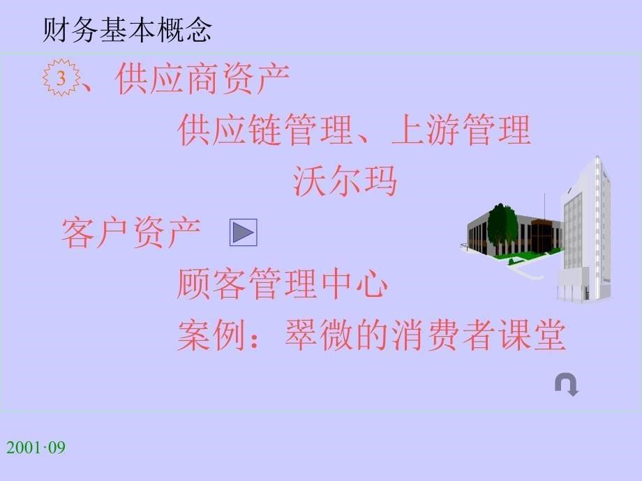 财务管理知识培训教材_第5页