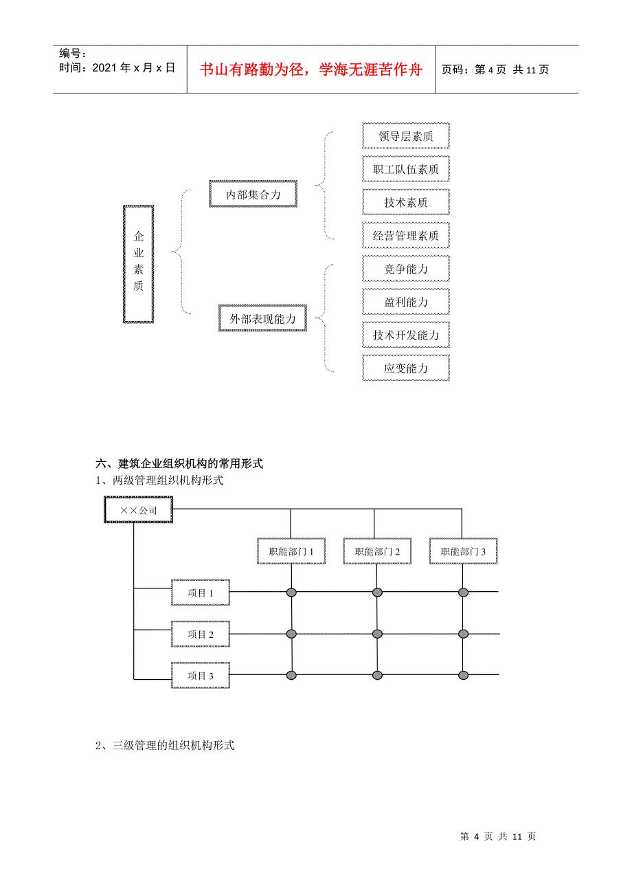 第一章 建筑企业概述_第4页