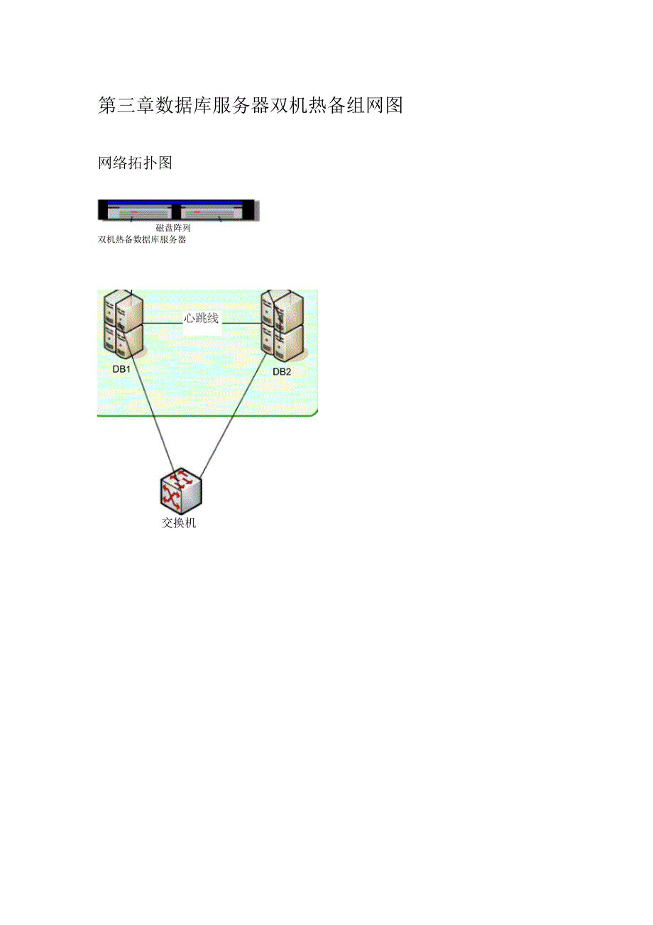 oracle双机热备架构方案_第3页