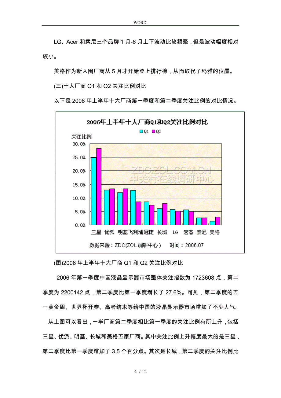 某某年上半年液晶显示器整体市场分析报告文案_第4页