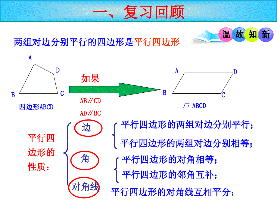 矩形的定义和性质ppt课件_第2页