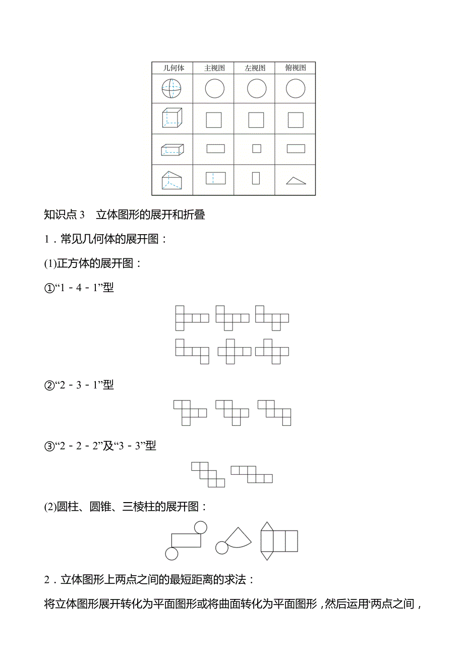 第二十九章　投影与视图_第2页