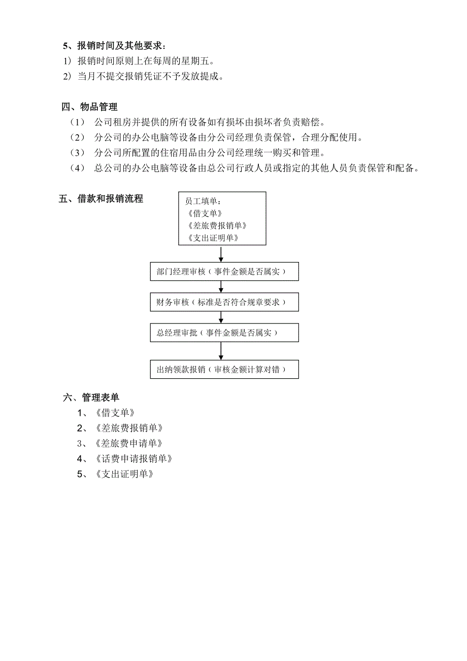 财务规范管理办法_第4页