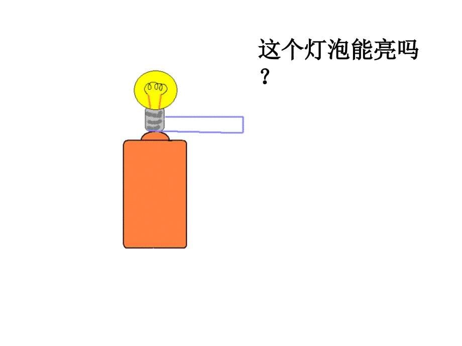 教科版科学四下点亮我们的灯泡课件_第5页