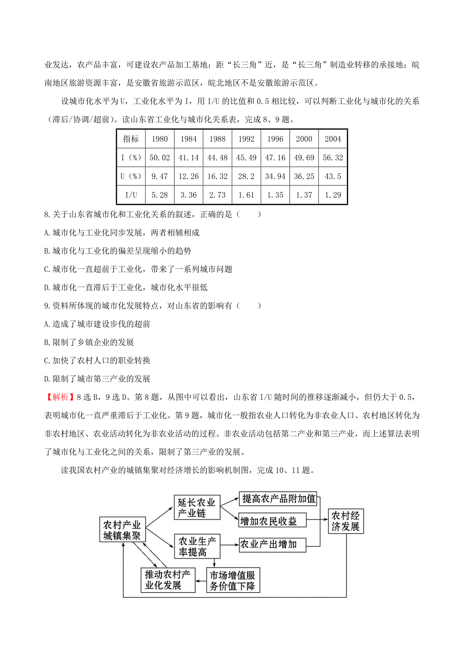 高考地理一轮专题复习 4.2区域工业化与城市化 以我国珠江三角洲地区为例课时提升作业三十三含解析_第4页