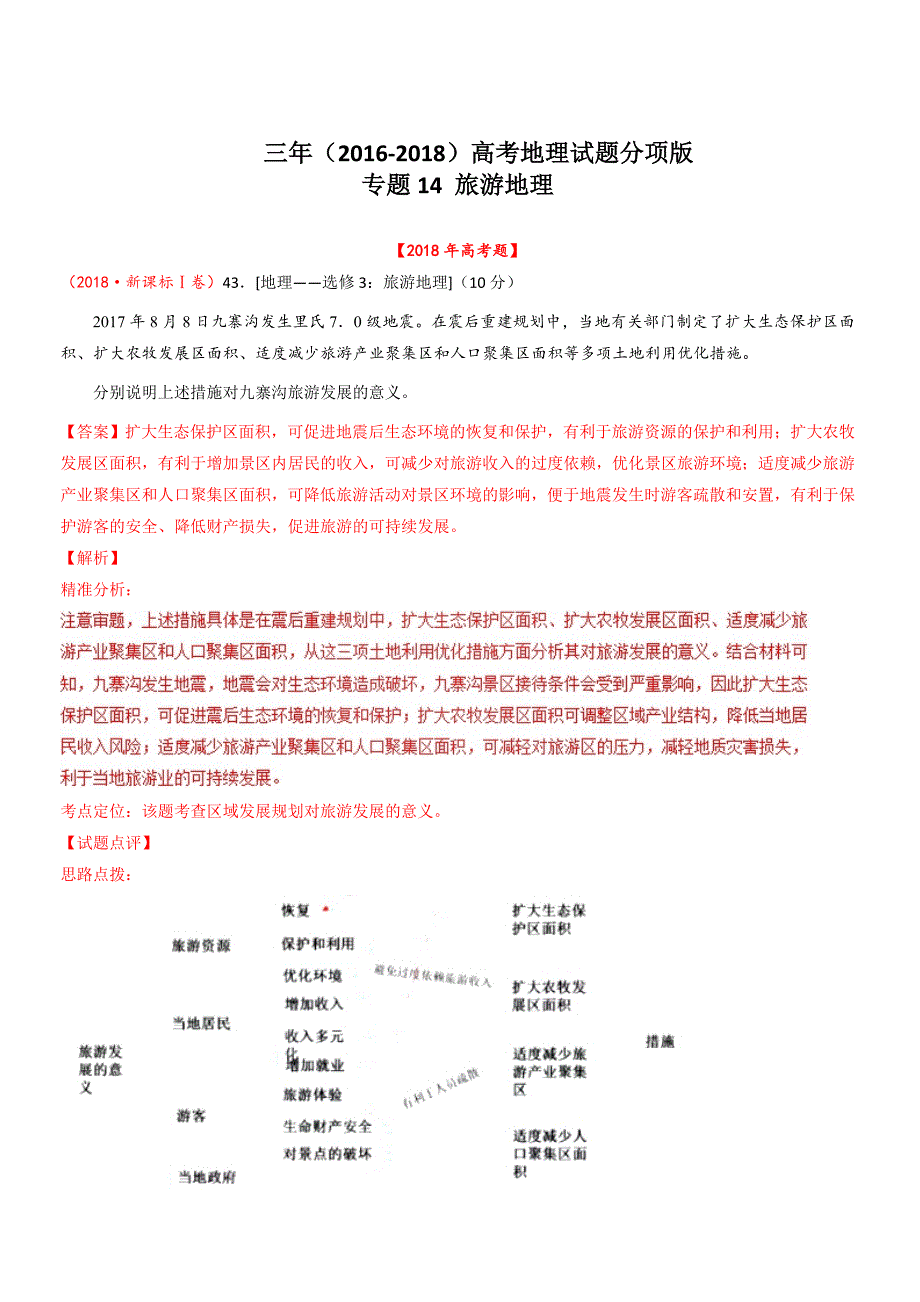 三年高考(2016-2018)地理试题分项解析：专题14-旅游地理(有答案)_第1页