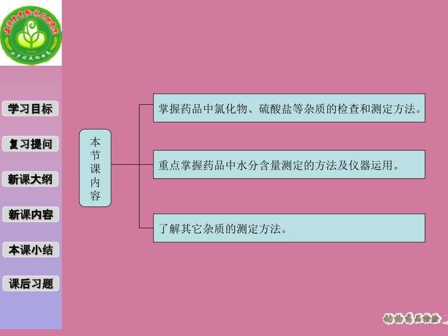 掌握氯化物硫酸盐干燥失重水分测定法的基本原ppt课件_第5页