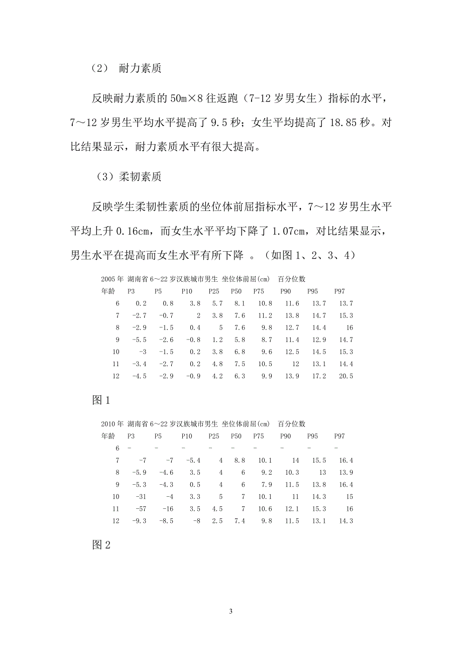 湖南省城镇少年儿童身体素质研究报告MicrosoftWord文档[1]_第3页