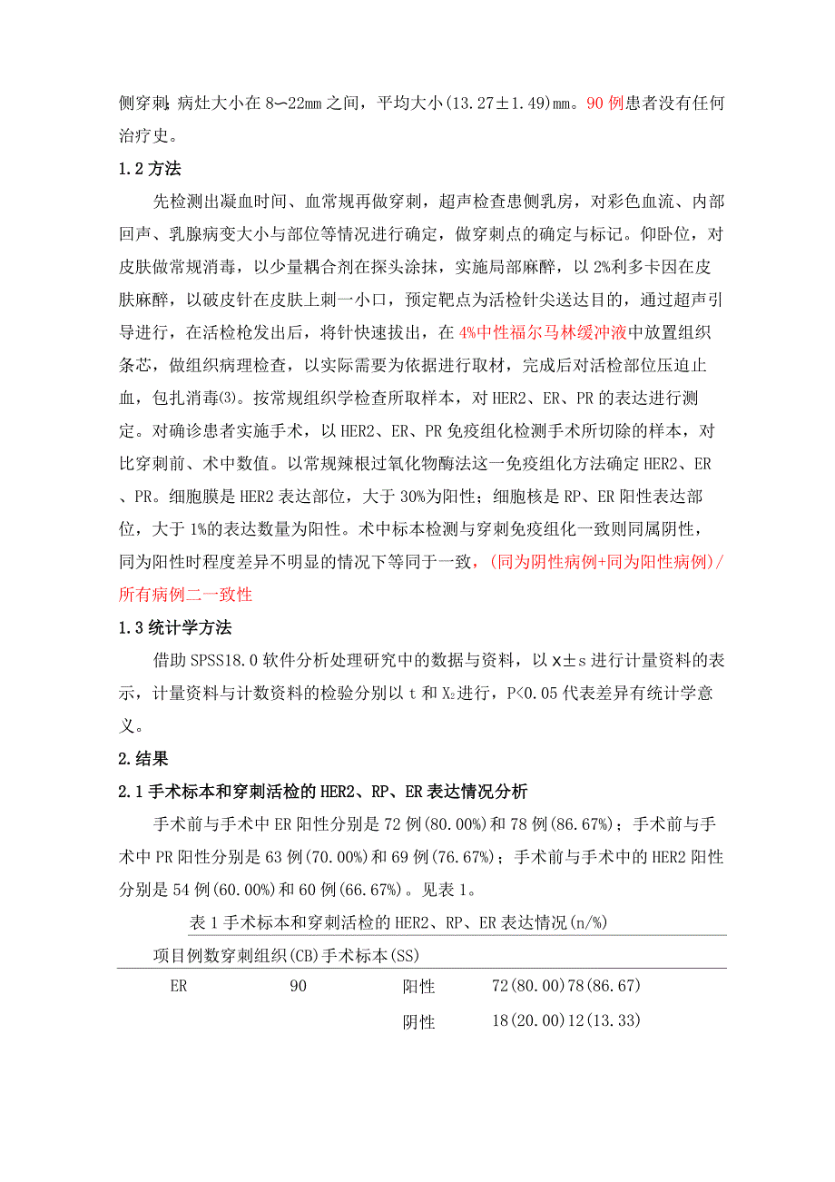 ER、PR和HER2免疫组化检测乳腺癌穿刺活检组织的准确性分析_第2页