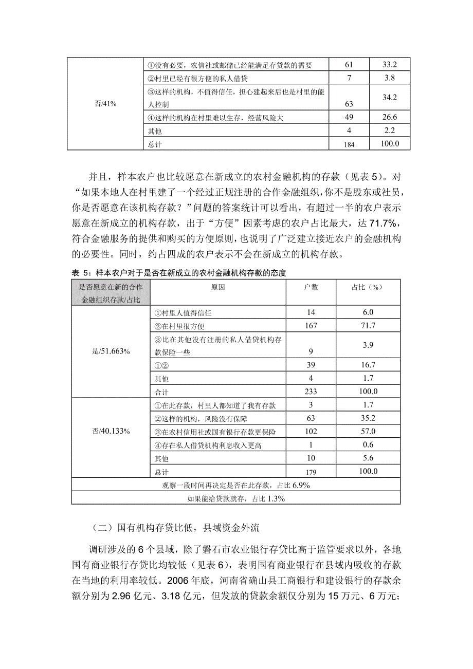 传统农区金融需求与机构布局调研报告_第5页