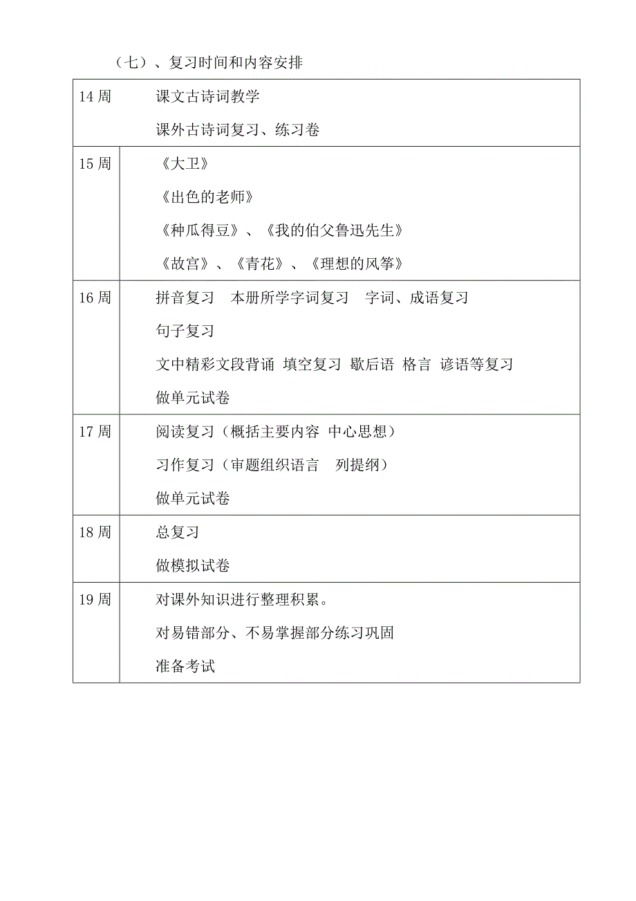 人教版六年级下册语文复习计划_第4页
