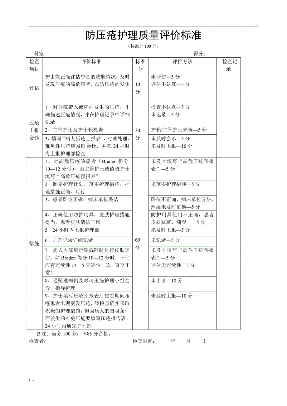 压疮护理小组职责_第3页