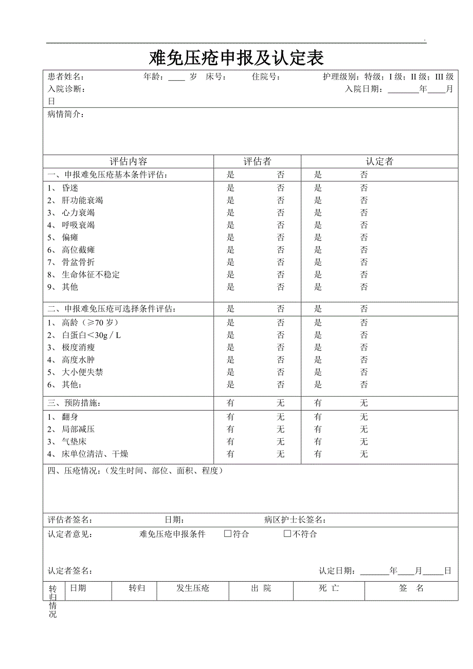 压疮护理小组职责_第4页