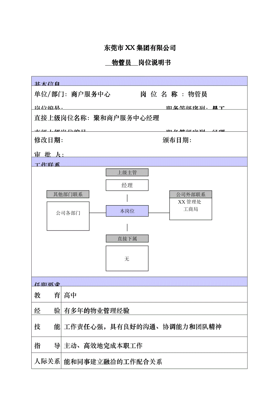 XX商场物业管理员职位说明书wvp_第1页