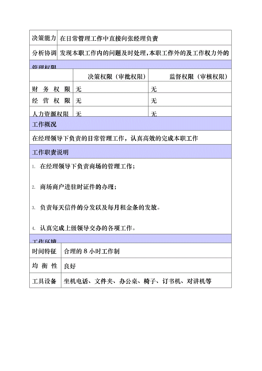 XX商场物业管理员职位说明书wvp_第2页