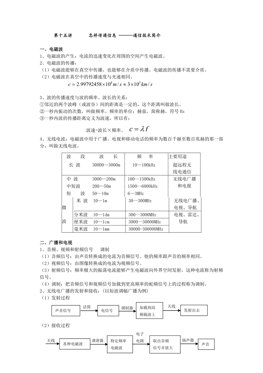 第十五讲怎样传递信息通信技术简介_第1页