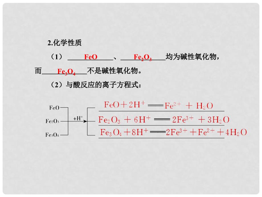 内蒙古海拉尔第三中学高中化学 第三章 第二节 铁的重要化合物课件（1）新人教版必修1_第4页