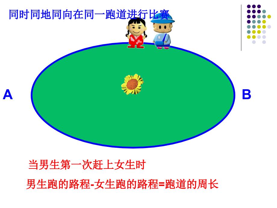 二元一次方程组应用题类型题_第3页