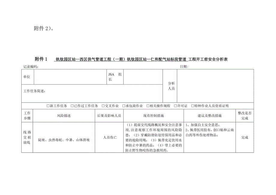 （精选）工作前安全分析(JSA)表_第2页