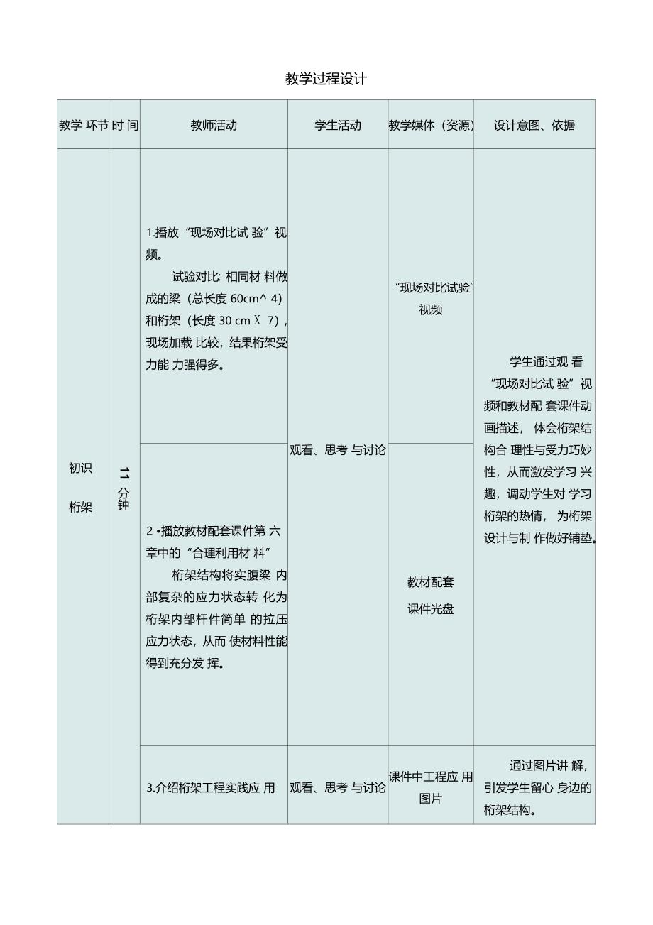 最新建筑桁架模型设计教学设计方案资料_第3页